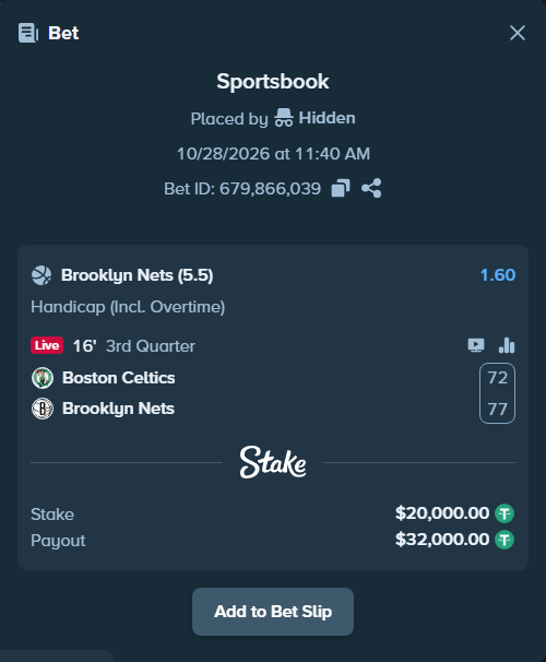Bet slip: Boston Celtics - Brooklyn Nets, $20,020.00 stake at 1.60 odds, placed by Hidden