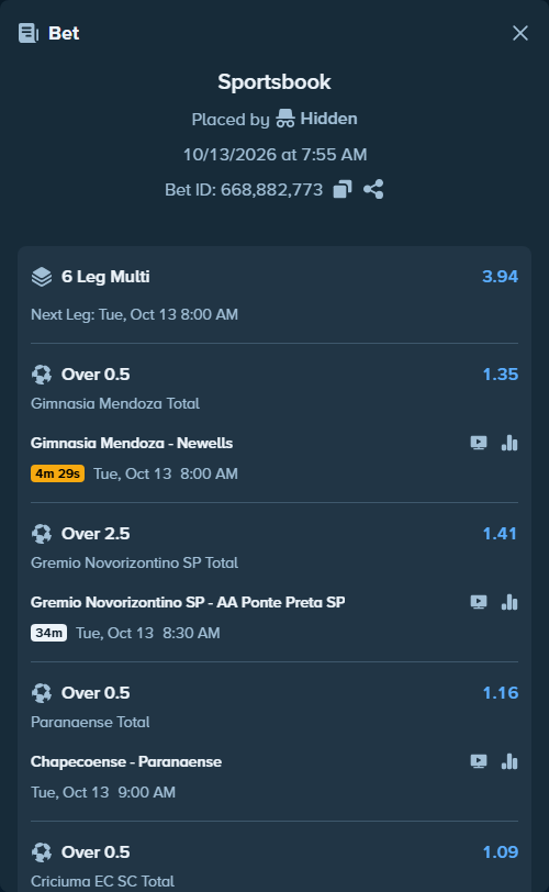 Bet slip: Botafogo FC SP - Ceara SC CE, $38,633.70 stake at 1.29 odds, placed by SH7N28