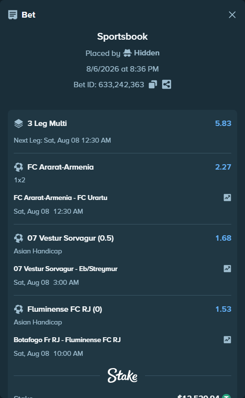 Bet slip: Botafogo Fr RJ - Fluminense FC RJ, $12,533.46 stake at 1.53 odds, placed by Hidden