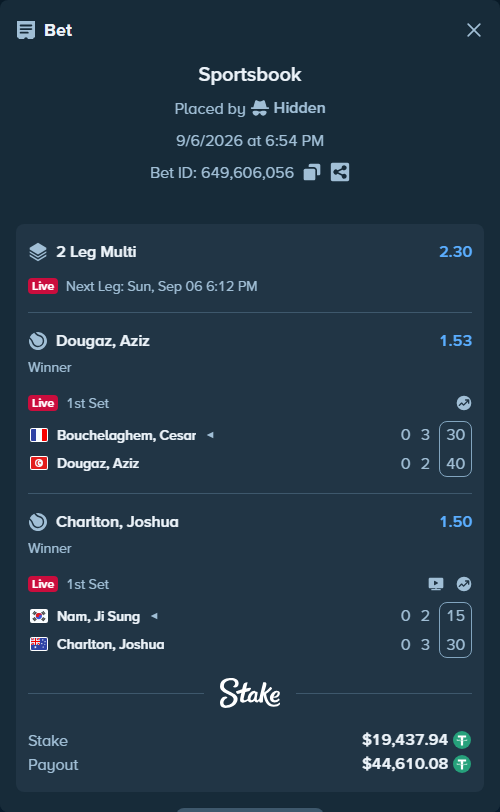 Bet slip: Bouchelaghem, Cesar - Dougaz, Aziz, $19,436.00 stake at 1.53 odds, placed by Hidden
