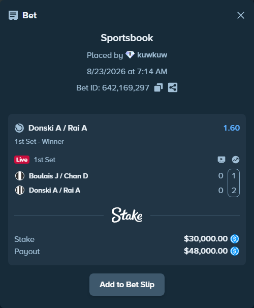 Bet slip: Boulais J / Chan D - Donski A / Rai A, $30,000.00 stake at 1.60 odds, placed by kuwkuw