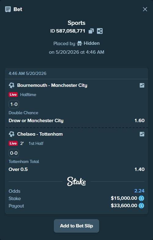 Bet slip: Bournemouth - Manchester City, $15,000.00 stake at 1.60 odds, placed by Hidden