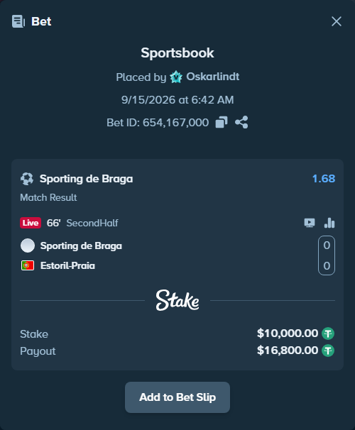 Bet slip: Braga - Estoril, $10,000.00 stake at 1.68 odds, placed by Oskarlindt