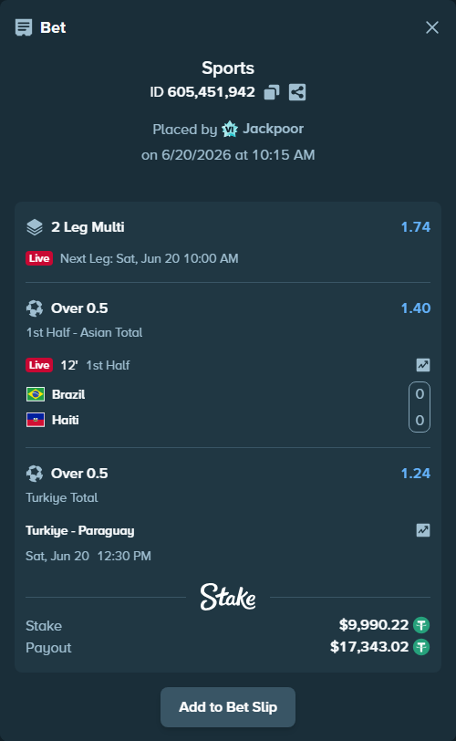 Bet slip: Brazil - Haiti, $10,000.21 stake at 1.40 odds, placed by Jackpoor