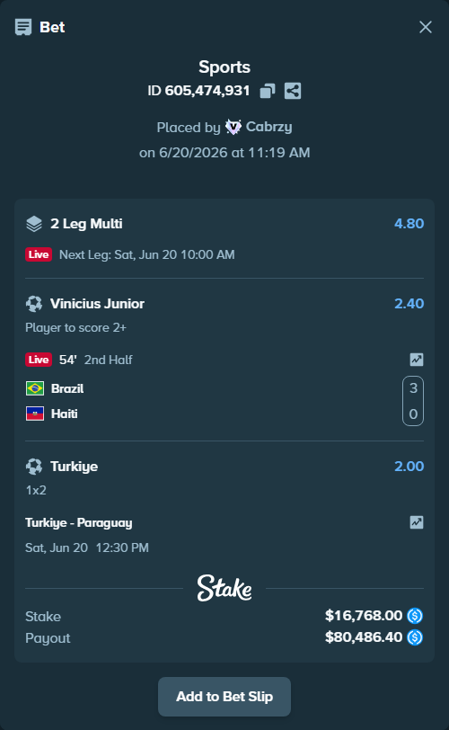 Bet slip: Brazil - Haiti, $16,768.00 stake at 2.40 odds, placed by Cabrzy