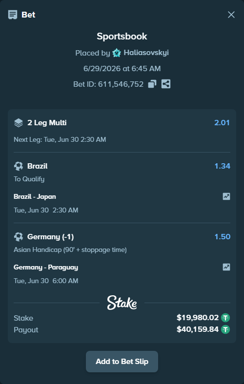 Bet slip: Brazil - Japan, $20,000.00 stake at 1.34 odds, placed by Haliasovskyi