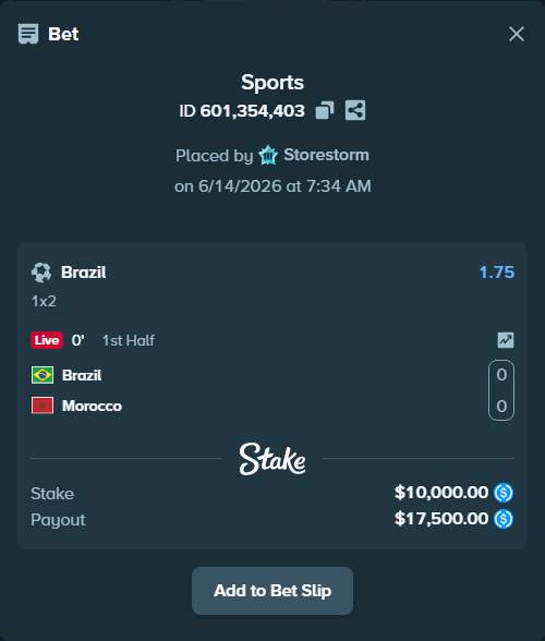 Bet slip: Brazil - Morocco, $10,000.00 stake at 1.75 odds, placed by Storestorm