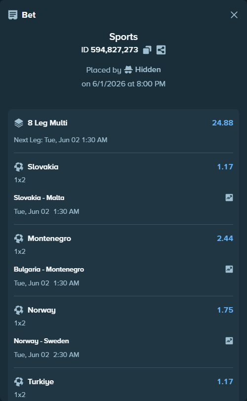 Bet slip: Brazil - Morocco, $10,010.00 stake at 1.63 odds, placed by Hidden