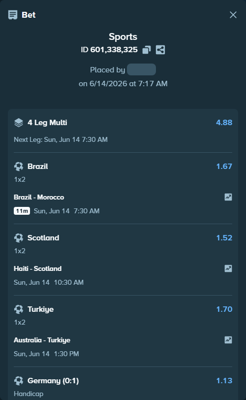 Bet slip: Brazil - Morocco, $17,343.20 stake at 1.67 odds, placed by Boat1101