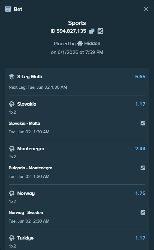 Bet slip: Brazil - Morocco, $20,020.00 stake at 1.63 odds, placed by Hidden