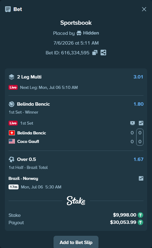 Bet slip: Brazil - Norway, $10,008.00 stake at 1.67 odds, placed by Hidden
