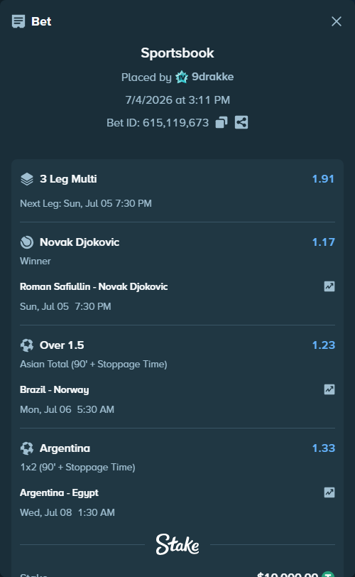 Bet slip: Brazil - Norway, $10,010.00 stake at 1.23 odds, placed by 9drakke