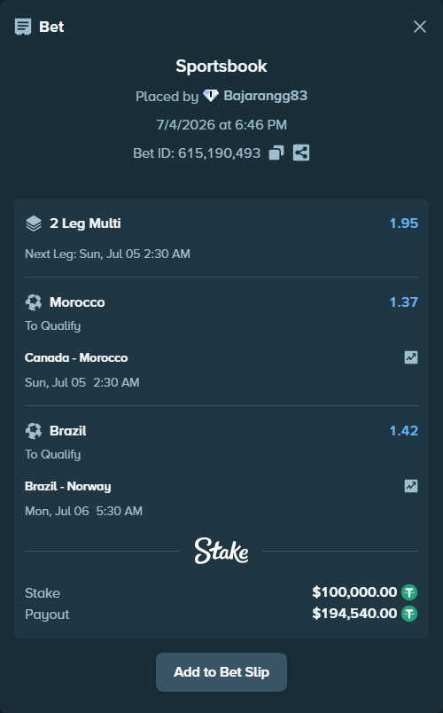 Bet slip: Brazil - Norway, $100,100.00 stake at 1.42 odds, placed by Bajarangg83