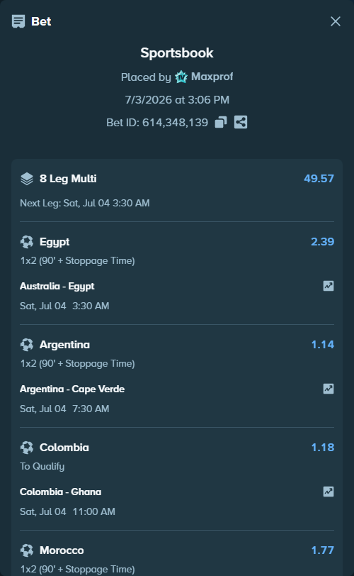 Bet slip: Brazil - Norway, $11,000.00 stake at 1.85 odds, placed by Maxprof