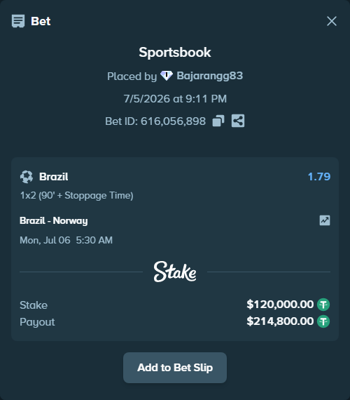 Bet slip: Brazil - Norway, $120,120.00 stake at 1.79 odds, placed by Bajarangg83
