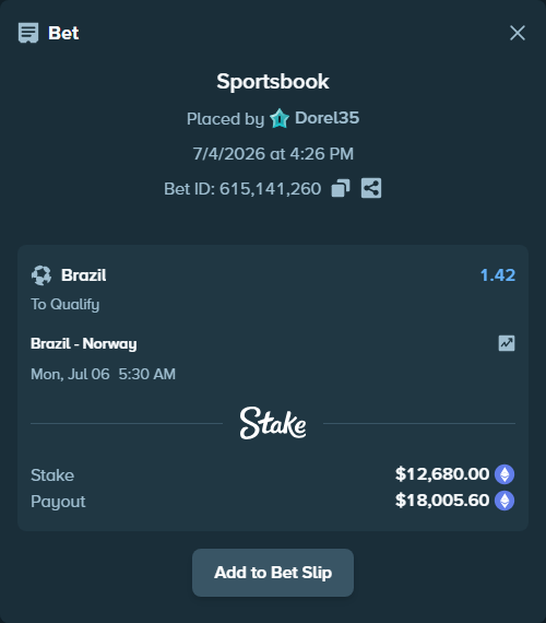Bet slip: Brazil - Norway, $12,964.31 stake at 1.42 odds, placed by Dorel35