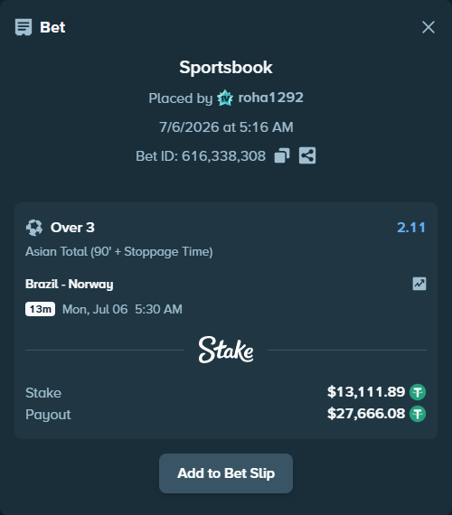 Bet slip: Brazil - Norway, $13,125.00 stake at 2.11 odds, placed by roha1292