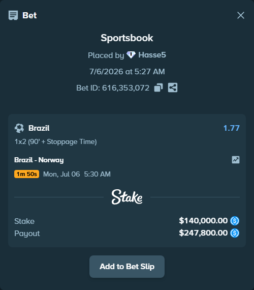Bet slip: Brazil - Norway, $140,000.00 stake at 1.77 odds, placed by Hasse5