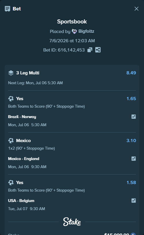 Bet slip: Brazil - Norway, $15,206.50 stake at 1.65 odds, placed by Bigfoltz