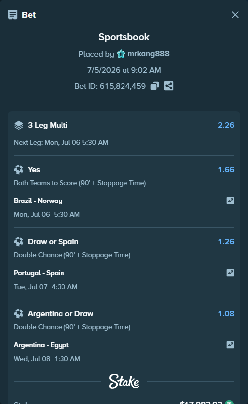 Bet slip: Brazil - Norway, $18,001.91 stake at 1.66 odds, placed by mrkang888