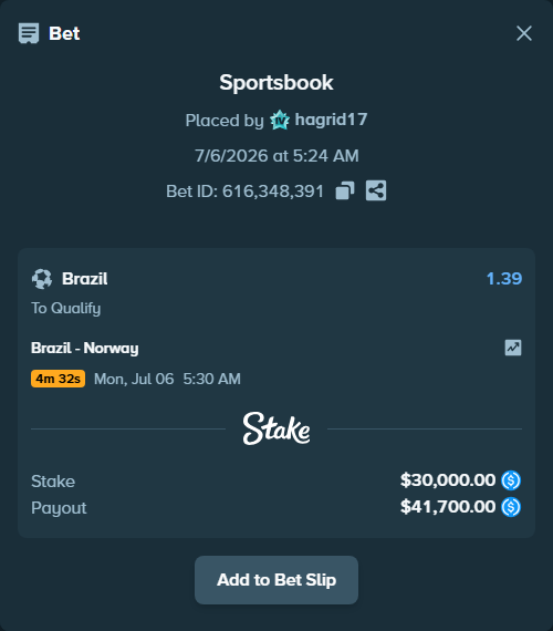 Bet slip: Brazil - Norway, $30,000.00 stake at 1.39 odds, placed by hagrid17