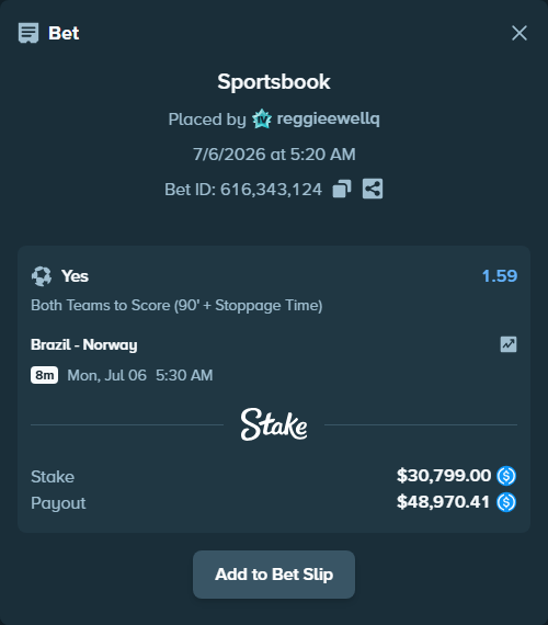 Bet slip: Brazil - Norway, $30,799.00 stake at 1.59 odds, placed by reggieewellq