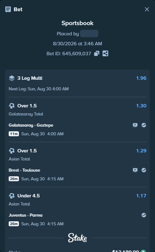 Bet slip: Brest - Toulouse, $13,180.00 stake at 1.29 odds, placed by haroldfinchh