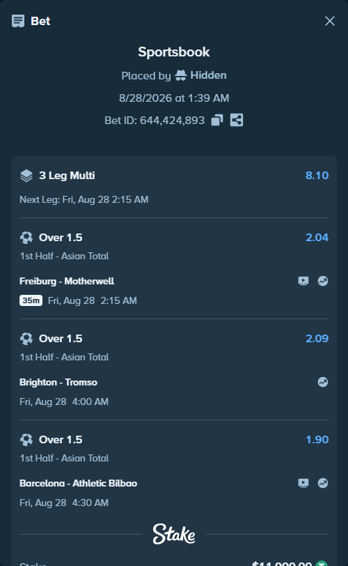Bet slip: Brighton - Tromso, $11,000.00 stake at 2.09 odds, placed by Hidden