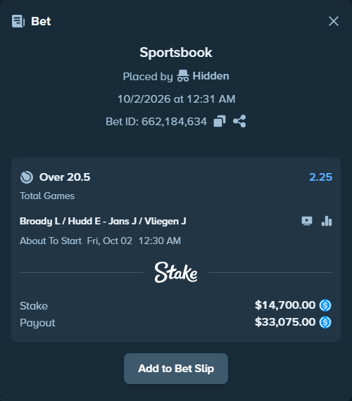 Bet slip: Broady L / Hudd E - Jans J / Vliegen J, $14,700.00 stake at 2.25 odds, placed by Hidden