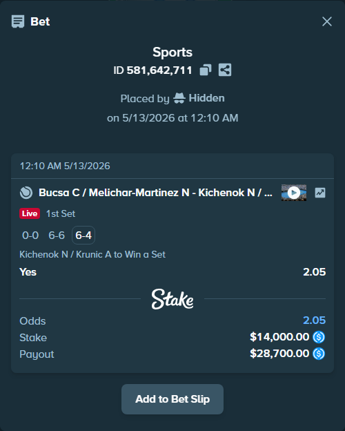Bet slip: Bucsa C / Melichar-Martinez N - Kichenok N / Krunic A, $14,000.00 stake at 2.05 odds, placed by Hidden
