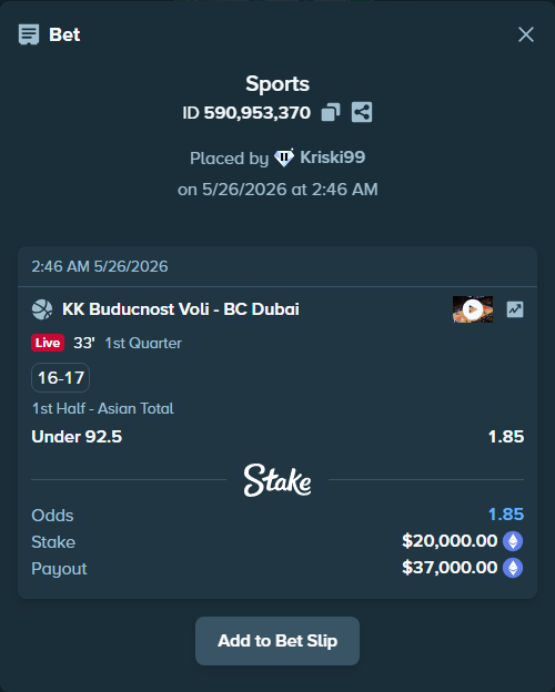 Bet slip: Buducnost Podgorica - Dubai Basketball, $16,247.11 stake at 1.85 odds, placed by Kriski99