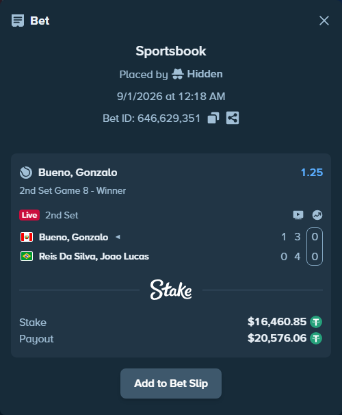 Bet slip: Bueno, Gonzalo - Reis Da Silva, Joao Lucas, $16,460.85 stake at 1.25 odds, placed by Hidden