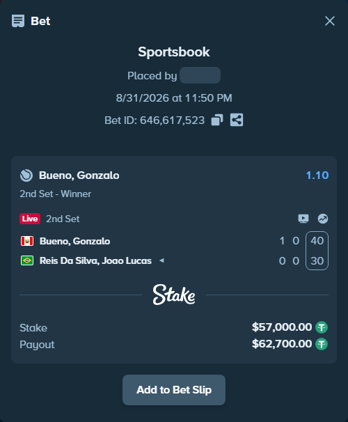 Bet slip: Bueno, Gonzalo - Reis Da Silva, Joao Lucas, $57,000.00 stake at 1.10 odds, placed by diomancy