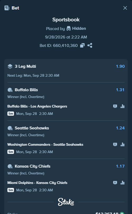 Bet slip: Buffalo Bills - Los Angeles Chargers, $12,367.18 stake at 1.31 odds, placed by Bigfoltz