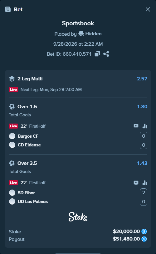 Bet slip: Burgos - Club Deportivo Eldense, $20,000.00 stake at 1.80 odds, placed by Hidden