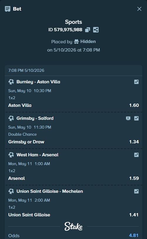 Bet slip: Burnley - Aston Villaocc, $16,040.50 stake at 1.60 odds, placed by Hidden