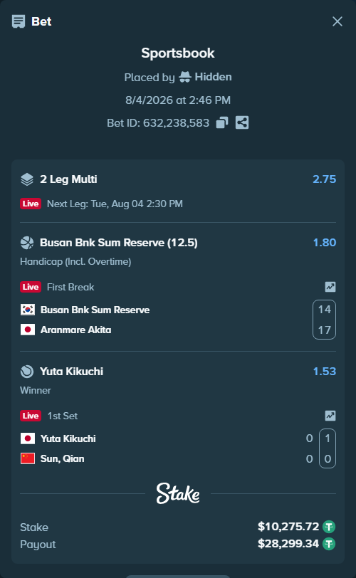 Bet slip: Busan Bnk Sum Reserve - Aranmare Akita, $10,286.00 stake at 1.80 odds, placed by Hidden