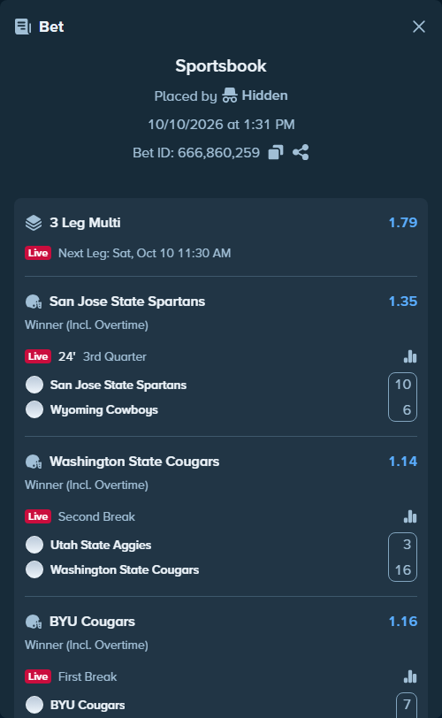 Bet slip: BYU Cougars - Iowa State Cyclones, $10,000.00 stake at 1.16 odds, placed by Chitico19