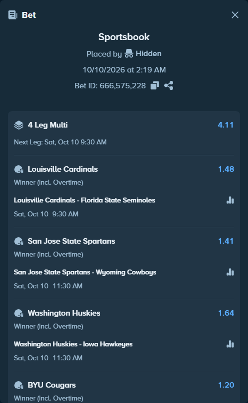 Bet slip: BYU Cougars - Iowa State Cyclones, $10,010.00 stake at 1.20 odds, placed by Hidden