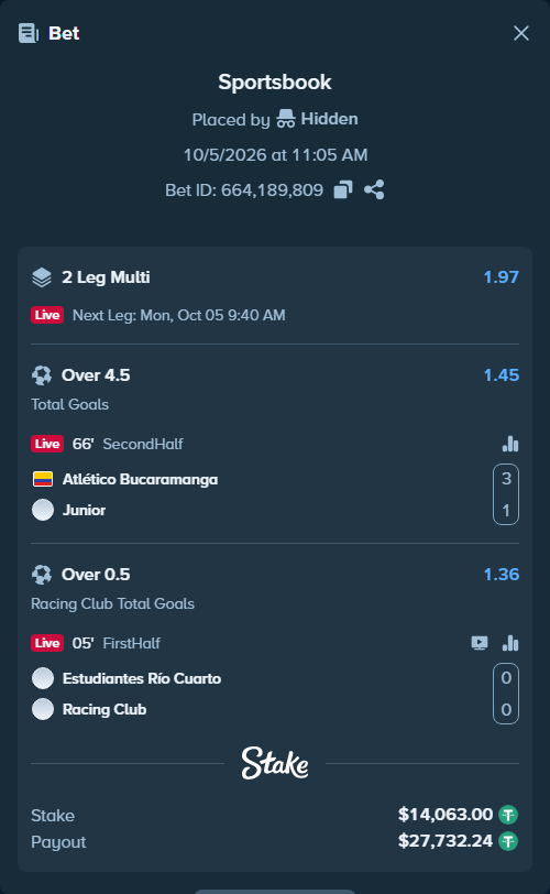 Bet slip: CA Bucaramanga - CD Junior FC, $14,063.00 stake at 1.45 odds, placed by SH7N28