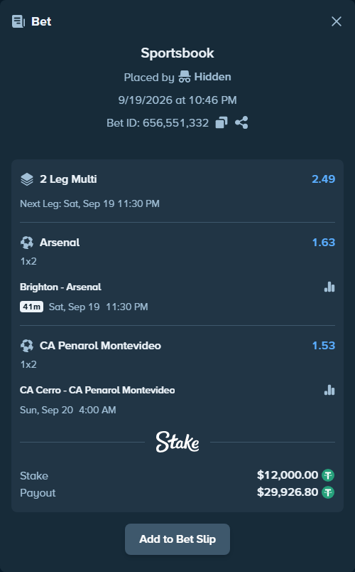 Bet slip: CA Cerro - Penarol, $12,000.00 stake at 1.53 odds, placed by Hidden