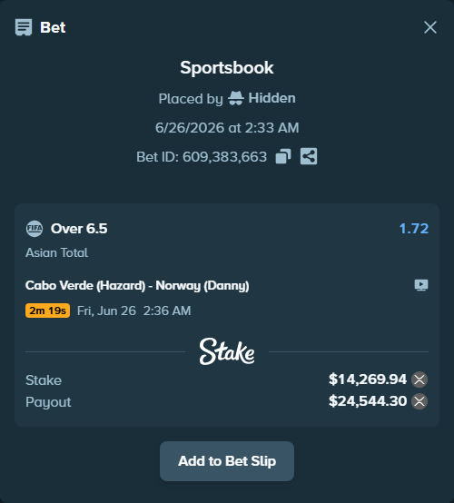 Bet slip: Cabo Verde (Hazard) - Norway (Danny), $14,756.57 stake at 1.72 odds, placed by Hidden
