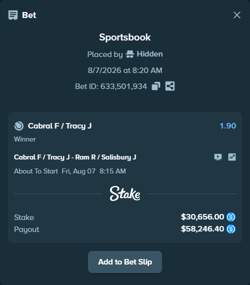 Bet slip: Cabral F / Tracy J - Ram R / Salisbury J, $30,656.00 stake at 1.90 odds, placed by Hidden