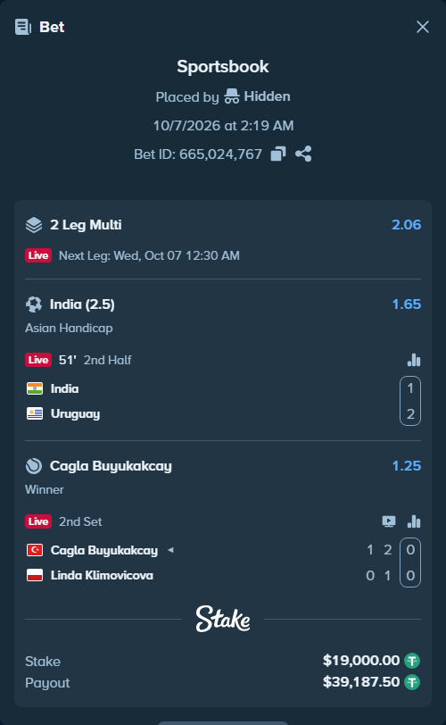 Bet slip: Cagla Buyukakcay - Linda Klimovicova, $19,000.00 stake at 1.25 odds, placed by Hidden