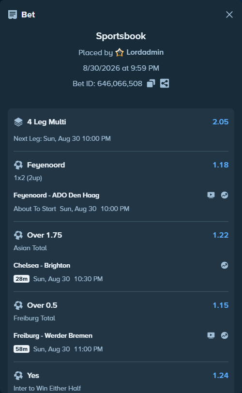 Bet slip: Cagliari - Inter, $12,000.00 stake at 1.24 odds, placed by Lordadmin