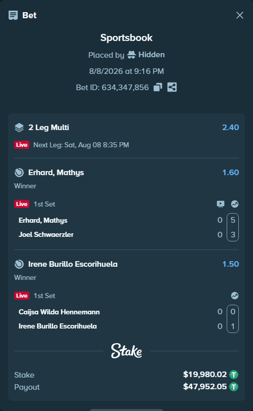 Bet slip: Caijsa Wilda Hennemann - Irene Burillo Escorihuela, $20,000.00 stake at 1.50 odds, placed by Hidden