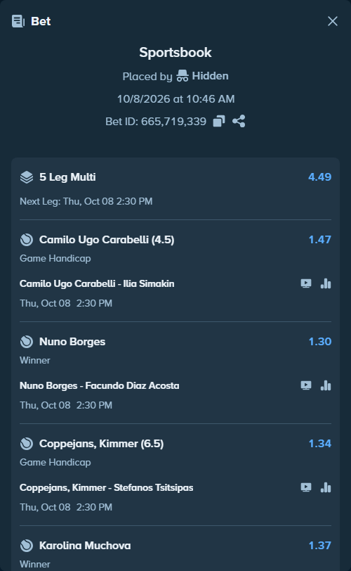 Bet slip: Camilo Ugo Carabelli - Ilia Simakin, $24,799.99 stake at 1.47 odds, placed by itsreezyy