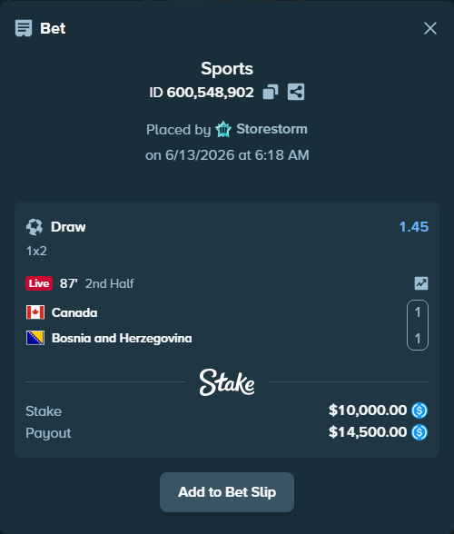 Bet slip: Canada - Bosnia and Herzegovina, $10,000.00 stake at 1.45 odds, placed by Storestorm