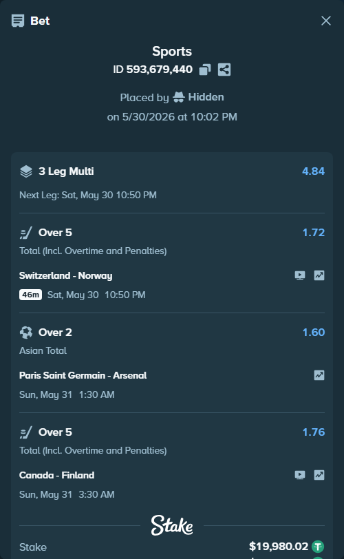Bet slip: Canada - Finland, $20,000.00 stake at 1.76 odds, placed by Hidden