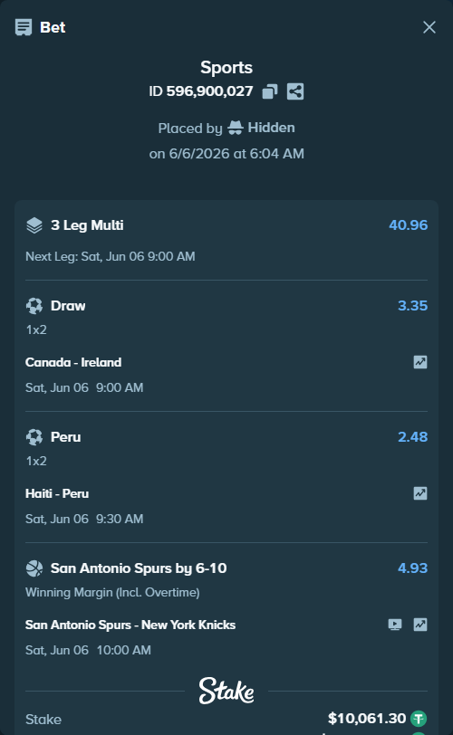 Bet slip: Canada - Ireland, $10,061.30 stake at 3.35 odds, placed by Hidden
